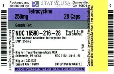 Tetracycline 250 mg Label Image (Tetracycline 250 mg Label)